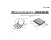 Lenovo ThinkPad i Series 1400 Setup Guide: ThinkPad i Series 1400 and 1500 (Machine Type 2621)