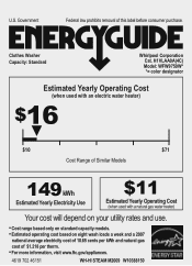 Whirlpool WFW9750WL Energy Guide