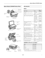 Epson CX7000F Product Information Guide