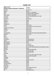 Magnavox MC345 Code List