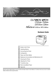 Ricoh 403079 Hardware Guide