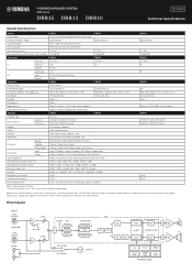 Yamaha DBR12 Technical Specifications