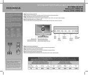 Insignia NL19W2QP-10A Quick Setup Guide (English)