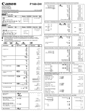 Canon 0719B002AA P160-DH Calculator Instruction Manual