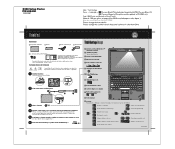 Lenovo ThinkPad X300 (Portuguese) Setup Guide