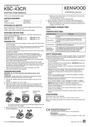 Kenwood KSC-43CR Instruction Manual