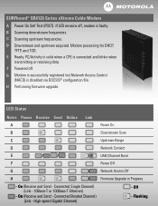 Motorola SB6120 User Manual