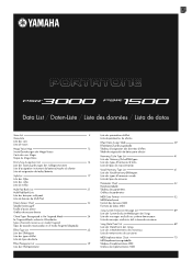 Yamaha PSR-1500 Data List
