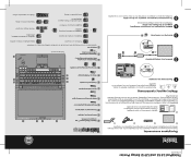 Lenovo ThinkPad L412 (Greek) Setup Guide