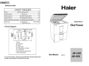Haier AFC0507BW User Manual