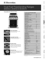 Electrolux EW30DF65GS Product Specifications Sheet (English)