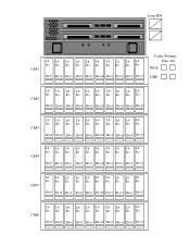 HP Surestore Disk Array 12h Disk Array FC60 Configuration Template