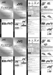JVC GZ-HM50US Easy Start Guide