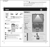 Lenovo ThinkPad T60p (Czech) Setup Guide