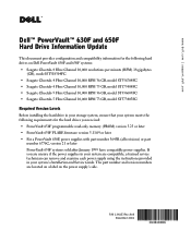 Dell PowerVault 251F Dell PowerVault 630F and 650F — Hard-Disk Drive
    Documentation Update