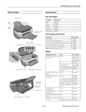 Epson C11C456021 Product Information Guide
