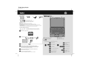 Lenovo ThinkPad X100e (Hungarian) Setup Guide