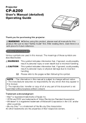 Hitachi CP-A200 User Manual