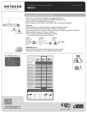 Netgear WN604 WN604 Product Datasheet