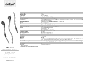 Jabra ACTIVE Technical Specification