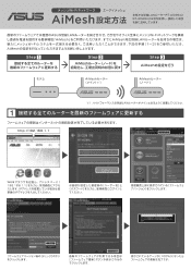 Asus AiMesh AC1900 WiFi System RT-AC68U 2 Pack AiMesh Easy Setup Guide in Japanese