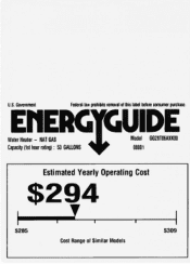 GE GG28T06AXK Energy Guide