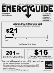 GE PFWS4605LMG Energy Guide