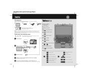 Lenovo ThinkPad L412 (Spanish) Setup Guide