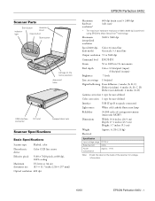 Epson Perfection 640U Product Information Guide