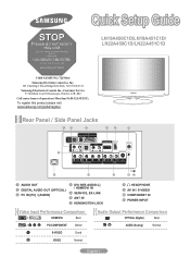 Samsung LN19A451C1D Quick Guide (ENGLISH)