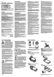 Icom F1100D / F2100D Instruction Manual