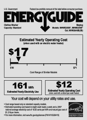 Maytag MHWE250XL Energy Guide