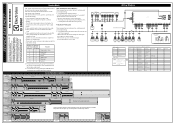 Electrolux EDSH4944AS Wiring Diagram English