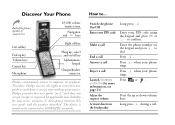 Philips Xenium 99e User Manual