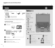 Lenovo ThinkPad L412 (Swedish) Setup Guide