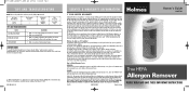 Holmes HAP716 Product Manual