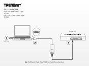 TRENDnet TUC-ET5G Quick Installation Guide