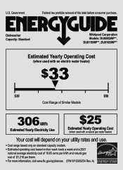 Whirlpool DU850SWPS Energy Guide