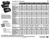 ViewSonic PJL6233 Projector Product Guide Low Res (English, US)
