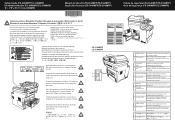 Kyocera FS-3140MFP FS-3040MFP/3140MFP Safety Guide