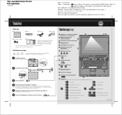 Lenovo ThinkPad R61 (Swedish) Setup Guide