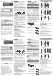 Kenwood NX-3320 User Manual 6