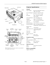 Epson PowerLite 9300i Product Information Guide