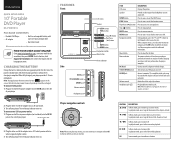 Insignia NS-P10DVD18 Quick Setup Guide