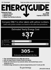 Viking VUBV Energy Guide