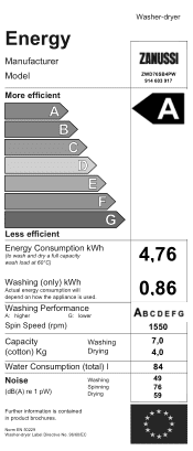 Zanussi ZWD76SB4PW Energy Label