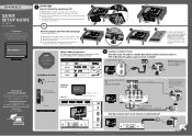Dynex DX-16E220NA16 Quick Setup Guide (English)