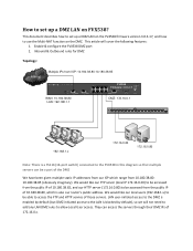 Netgear FVX538v2 How to set up a DMZ LAN on the FVX538?