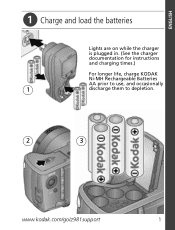 Kodak Z981 User guide
