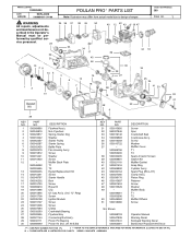 Poulan 380ZX Parts List